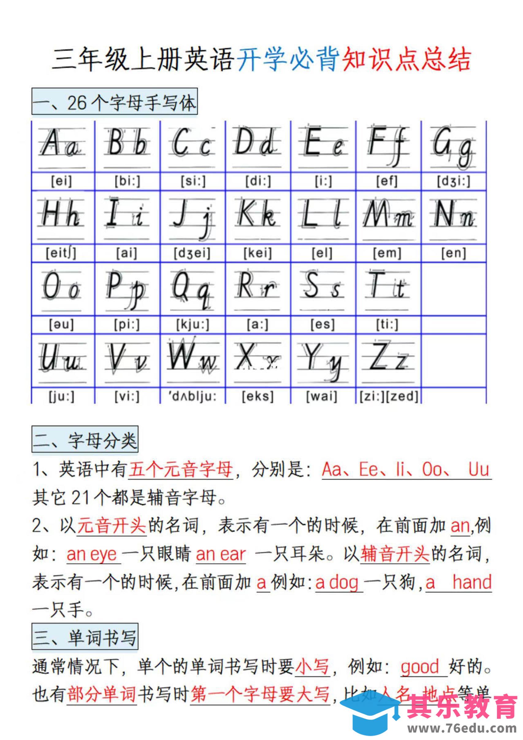 图片[1]-三年级上册英语开学必背知识点总结-985文库