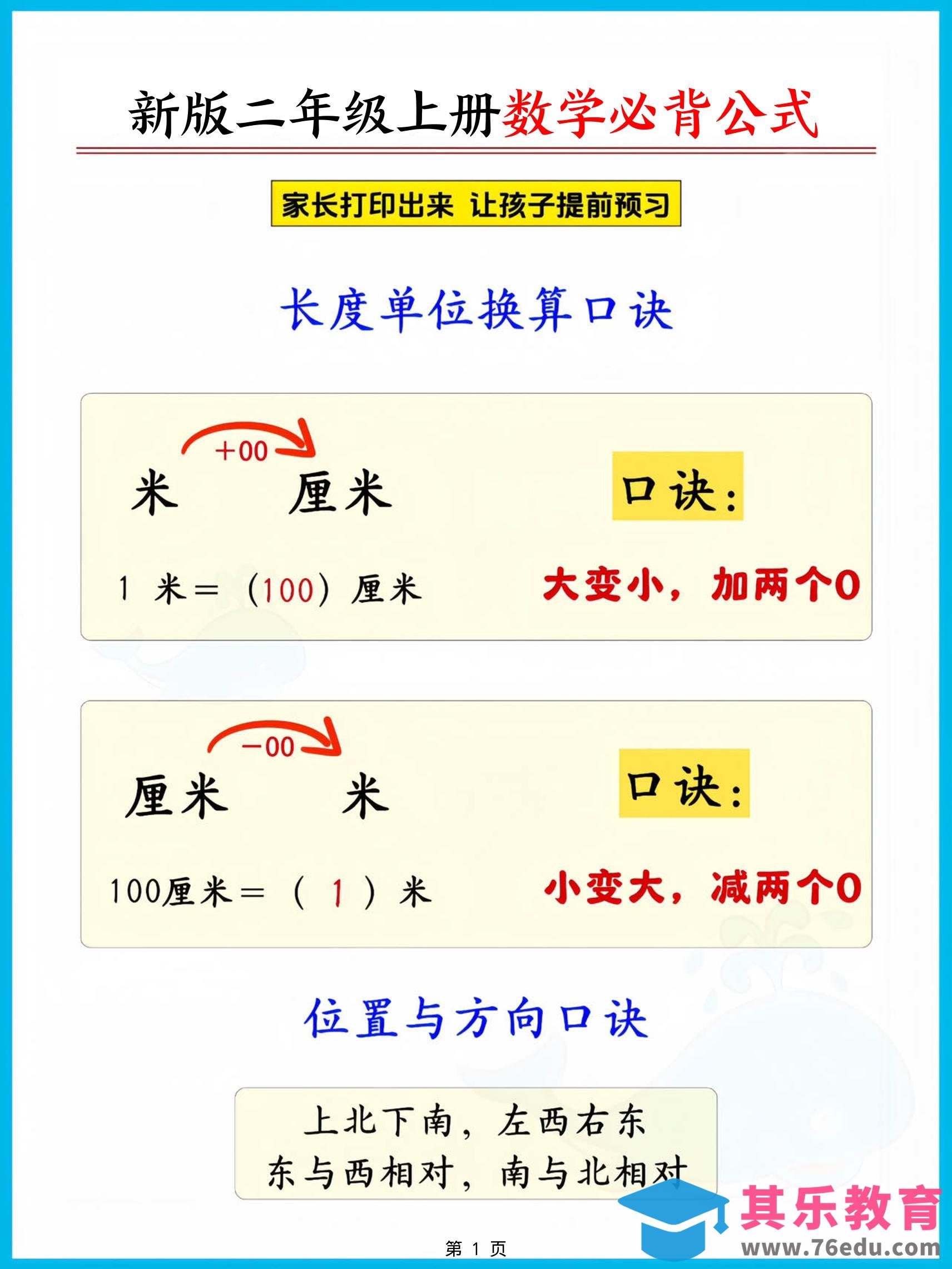 图片[1]-二上人教版数学【2026秋新版-必背公式知识点汇总（8页）】-985文库