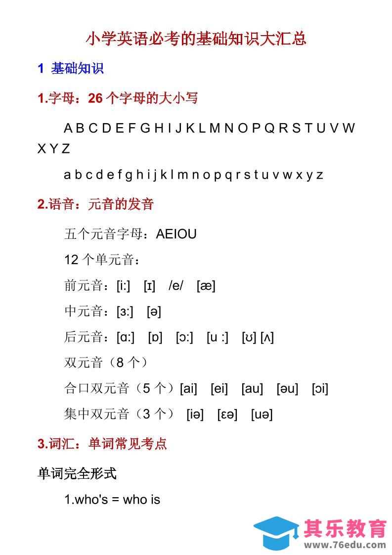 图片[1]-六年级下英语必考基础知识大汇总-985文库