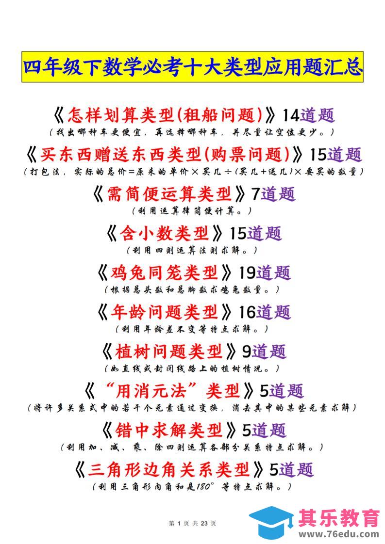 图片[1]-四年级下数学必考十大类型应用题汇总-985文库