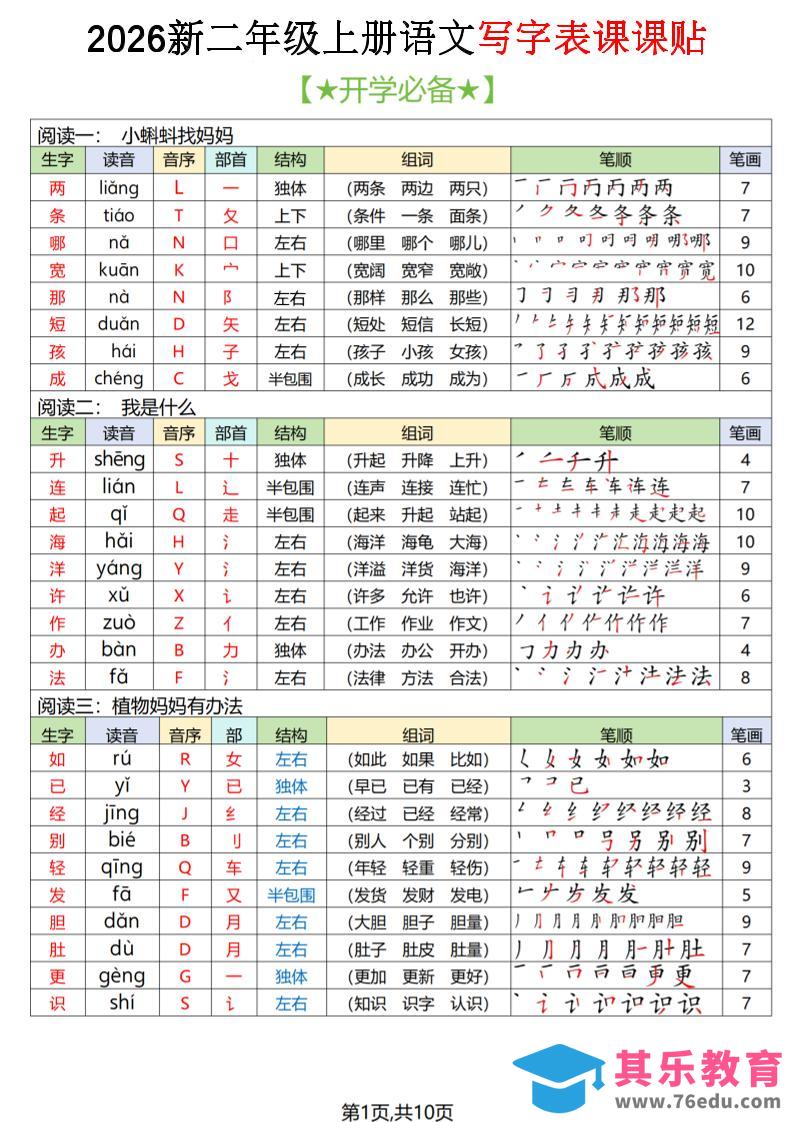 图片[1]-2026秋二上语文写字表课课贴（开学必备）-985文库