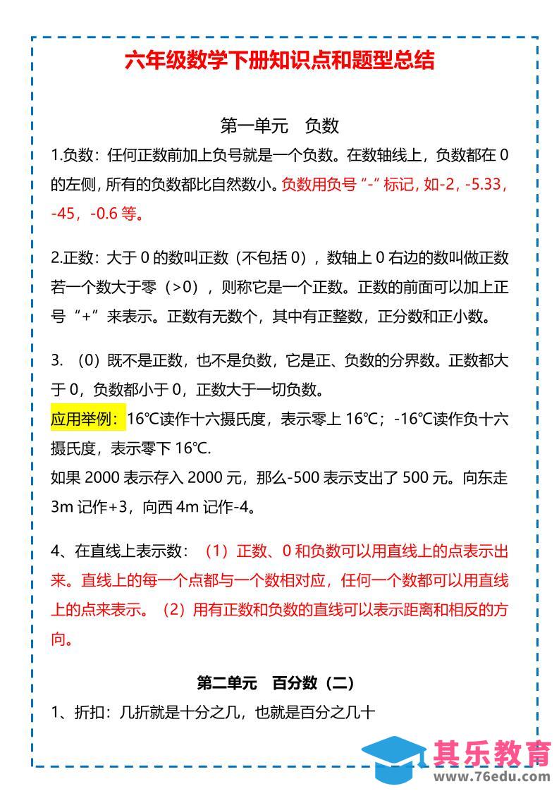 图片[1]-六年级下数学下册知识点题型总结-985文库
