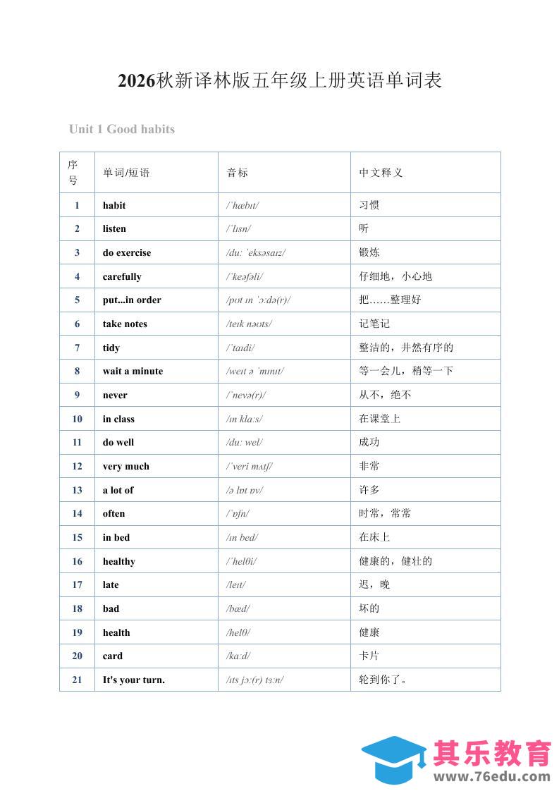图片[1]-2026秋新译林版五年级上册英语单词表1-985文库