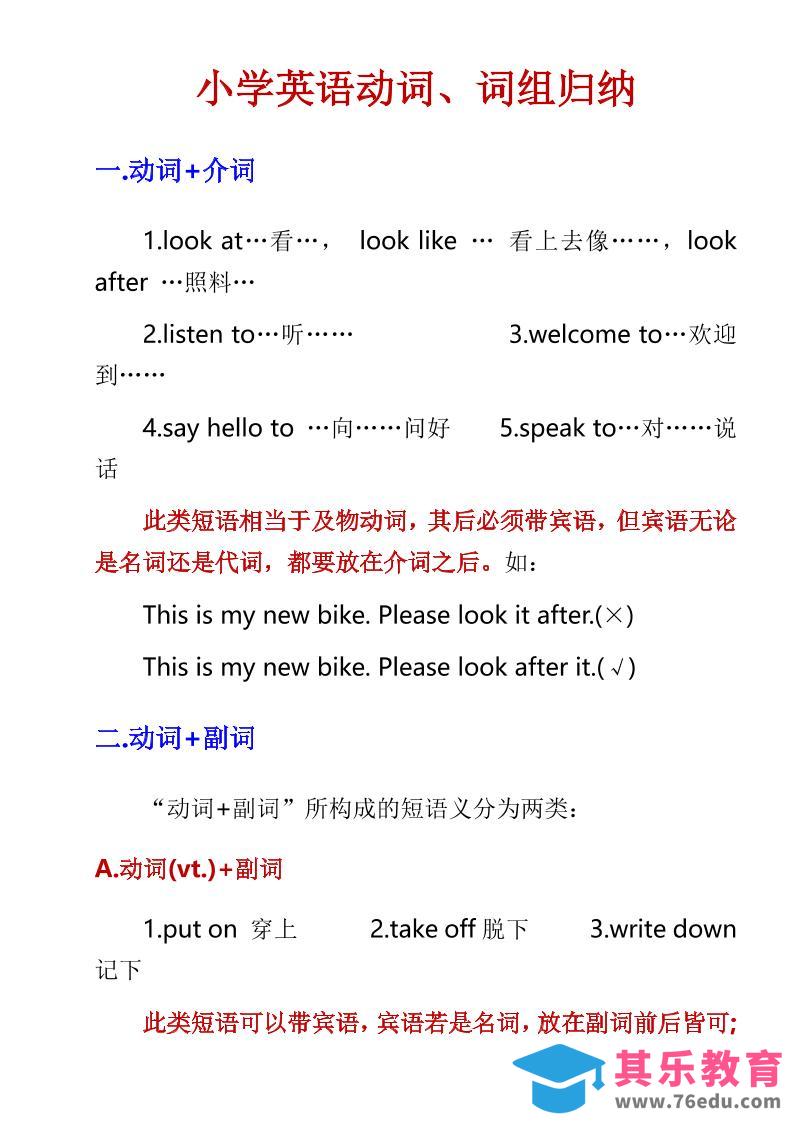 图片[1]-六年级下英语小学动词、词组归纳-985文库