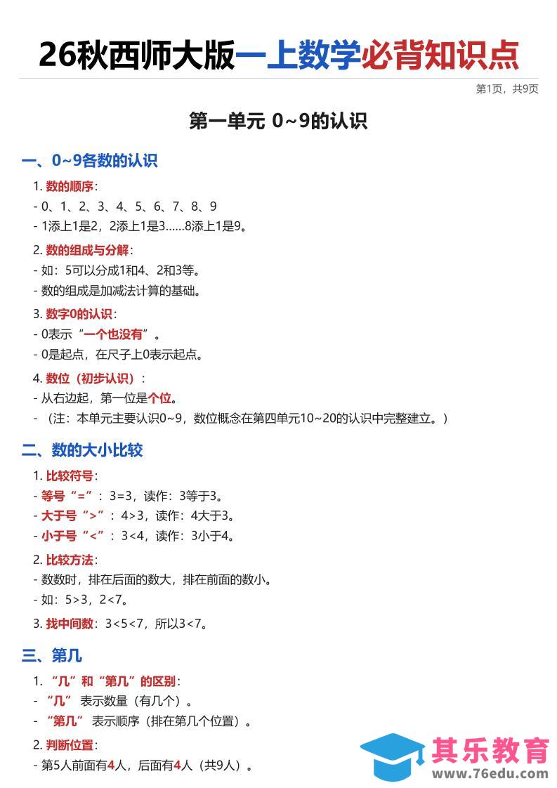 图片[1]-26西师大版一上数学·必背知识点（全册）-985文库