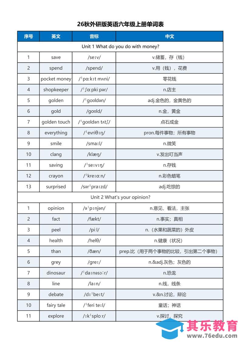 新外研六上英语单词表含音标-高考之家